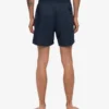 Klassische Badeshorts – Marineblau