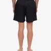 Klassische Badeshorts – Tiefschwarz